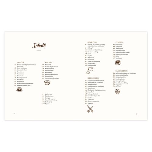 Inhaltsverzeichnisseite aus einem Kochbuch mit den Abschnitten Torten, Kuchen, Geburtstag, Strudel, Mehlspeisen, Kleingebäck.