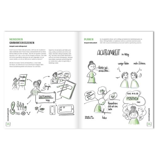 Tabellenblatt mit handgezeichneten Illustrationen und deutschem Text zu Achtsamkeit und Skizziertechniken.