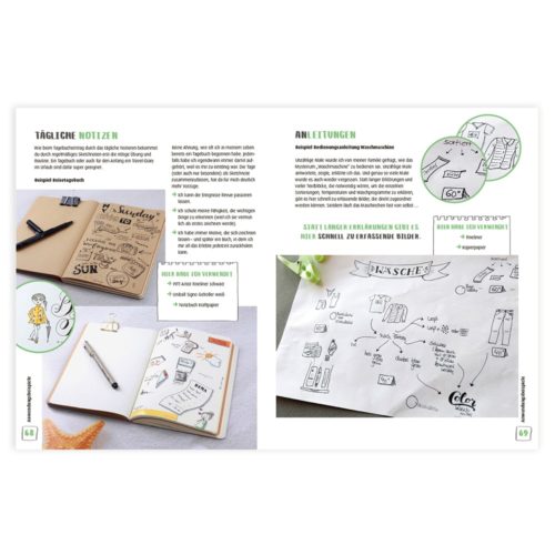 Aufgeschlagene Magazinseiten mit skizzierten Notizbüchern und Journaling-Tipps auf Deutsch.