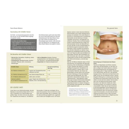 Deutscher Text zum Thema Gesundheit und Wellness mit einem Bild einer Person, die ihren Bauch berührt, auf der rechten Seite.
