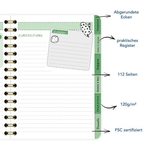 Notizbuchseite mit Rezeptlayout, grünen Registerkarten, abgerundeten Ecken und Details zur FSC-Zertifizierung.