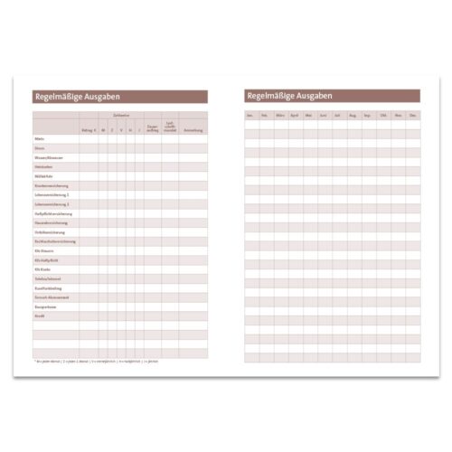 Eine doppelseitige Ausgabeverfolgungsvorlage mit Kategorien und Spalten für monatliche Einträge. Die Beschriftungen sind auf Deutsch.